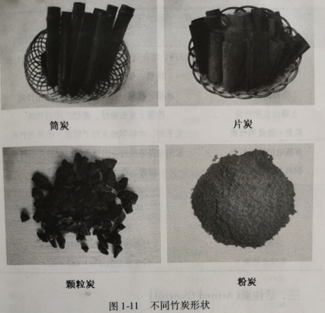 不同竹炭的形狀